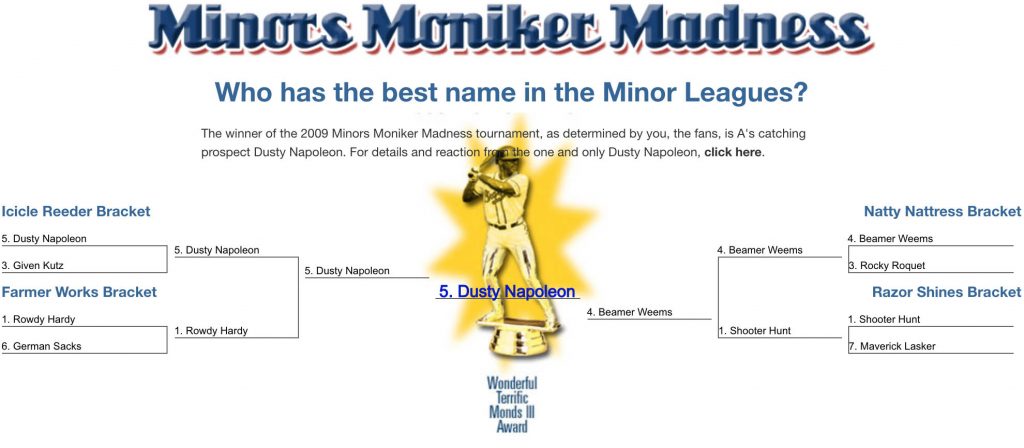 Minors Moniker Madness